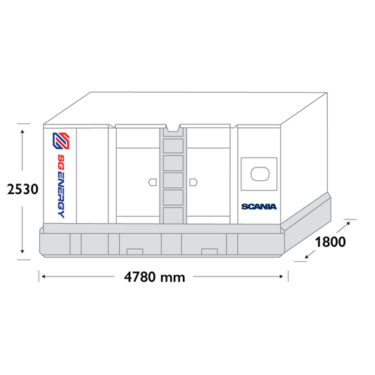 Single Phase vs 3 Phase Generators: Which Do You Need
