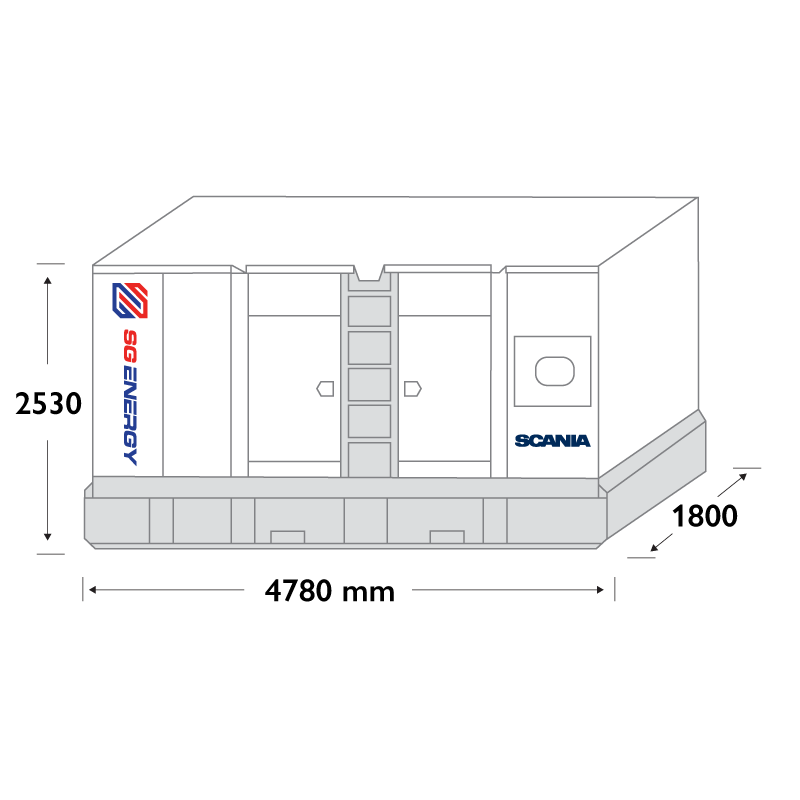 Single Phase vs 3 Phase Generators: Which Do You Need